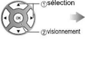 PANASONIC Viera TC-L32C12 - VISUALISEUR VIERA - 6