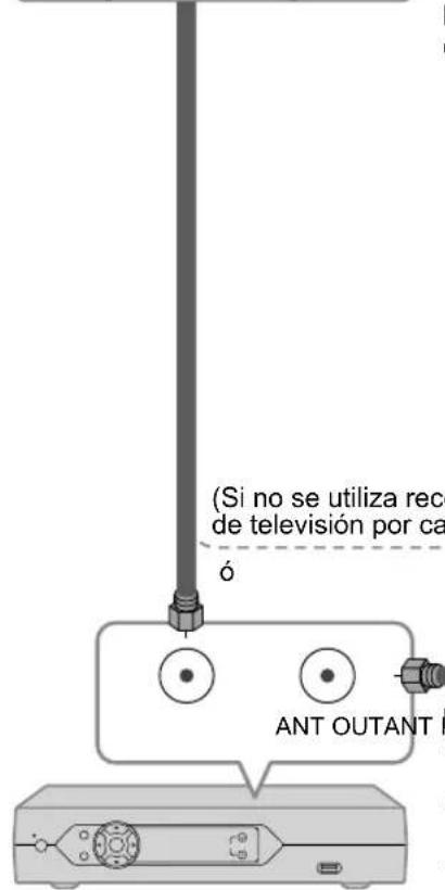 PANASONIC Viera TC-L32C12 - Para conectar la terminal de la antena y la caja de cables - 4