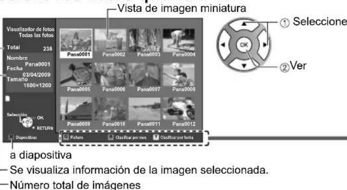 PANASONIC Viera TC-L32C12 - Seleccione los datos que va a ver. - 1