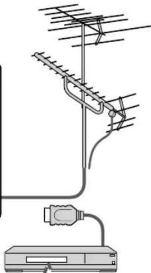 PANASONIC Viera TC-L32C12 - The LCD panel moves slightly when it is pushed with a fi nger. A clattering sound might be heard - 3