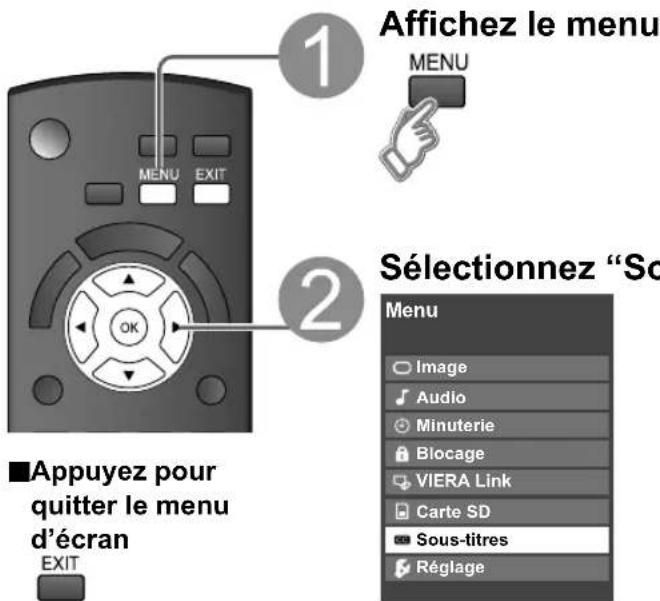 PANASONIC Viera TC-L32C12 - Sous-titres - 1