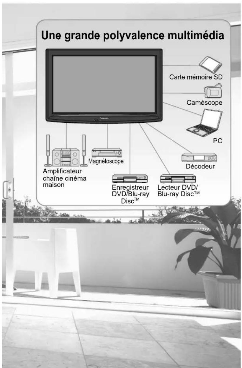 PANASONIC Viera TC-L32C12 - Transformez votre salon en salle de cinéma! Le multimédia à son meilleur! - 6