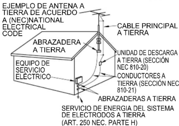 PANASONIC Viera TC-L32C12 - Medidas de seguridad importantes - 2