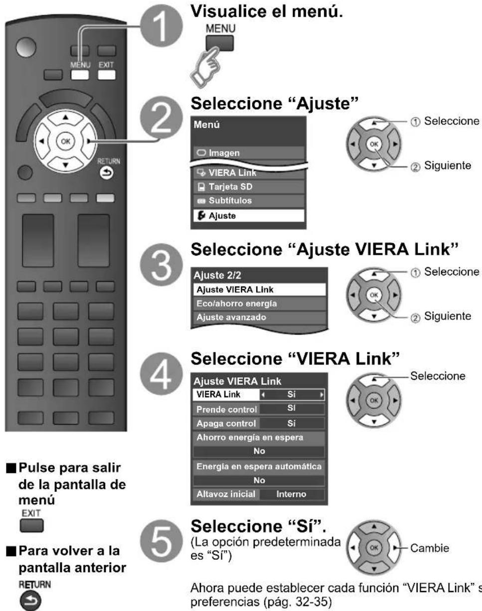 PANASONIC Viera TC-L32C12 - Ajuste VIERA Link™ - 1
