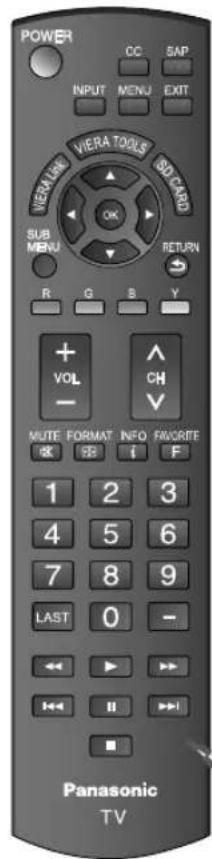 PANASONIC Viera TC-L32C12 - The LCD panel moves slightly when it is pushed with a fi nger. A clattering sound might be heard - 1