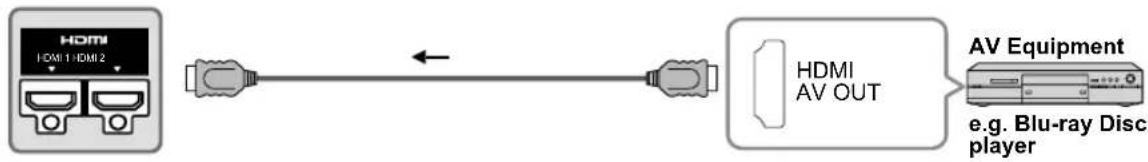 PANASONIC Viera TC-L32C12 - High-Definition - 1