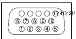 PANASONIC Viera TC-L32C12 - PC Input Terminals Connection - 1