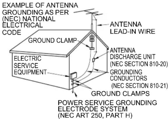 PANASONIC Viera TC-L32C12 - Important Safety Instructions - 2