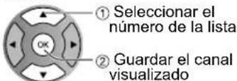 PANASONIC Viera TC-L32C12 - ■Configuración de la función de favoritos - 5