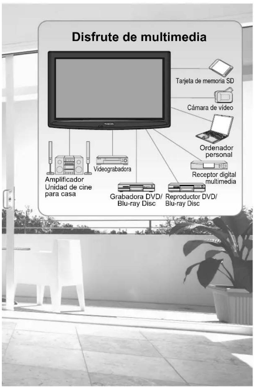 PANASONIC Viera TC-L32C12 - Sienta un nivel increíble de excitación multimedia - 6