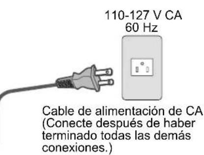 PANASONIC Viera TC-L32C12 - Para conectar la terminal de la antena y la caja de cables - 3