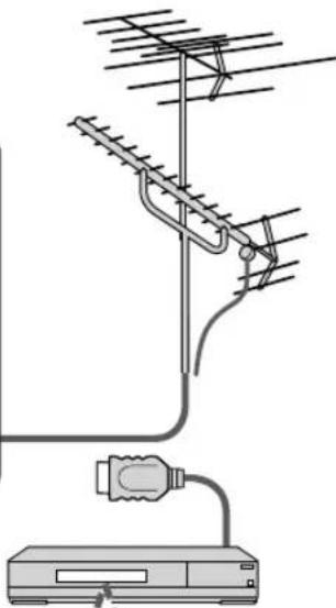 PANASONIC Viera TC-L32C12 - VIERA Link "HDAVI Control™" - 2