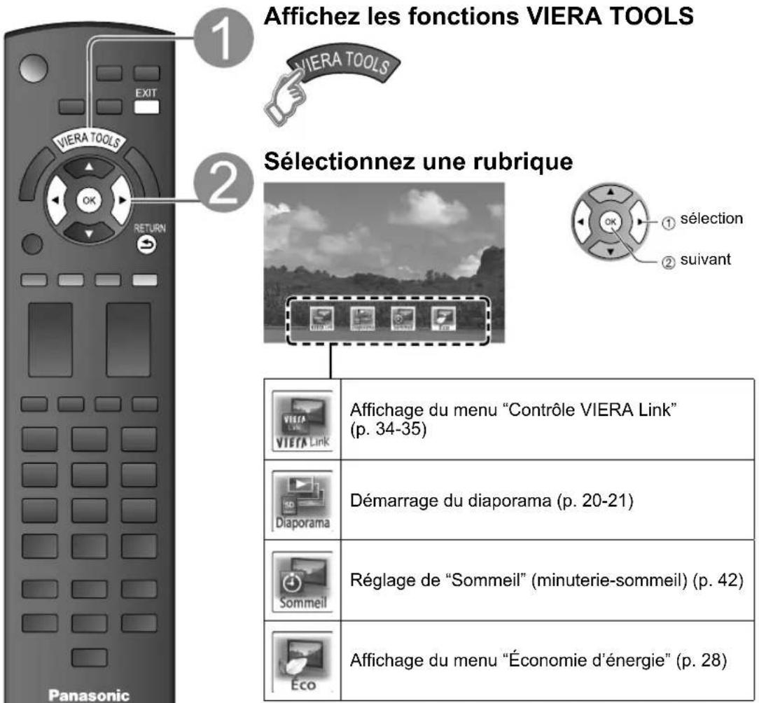 PANASONIC Viera TC-L32C12 - Utilisation des fonctions VIERA TOOLS - 1