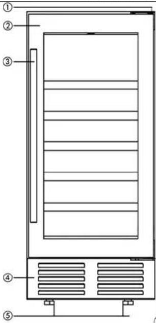 Avanti BCS30Z3S-IS - Service Clients - 1