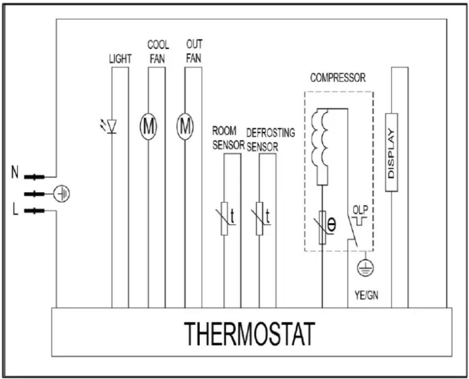 Avanti BCS30Z3S-IS - WIRING DIAGRAM - 1
