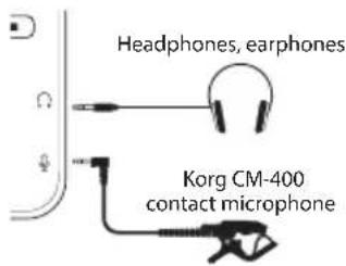 KORG TM-70T - Making connections - 1