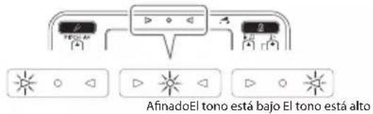 KORG TM-70T - Afinar mientras comprueba el medidor - 5