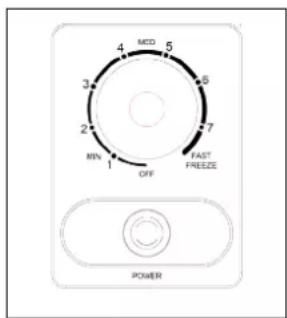 Avanti CF700M0W-IS - FAST FREEZE SETTING: - 1