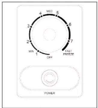 MED MIN OFF FAST FREEZE POWER