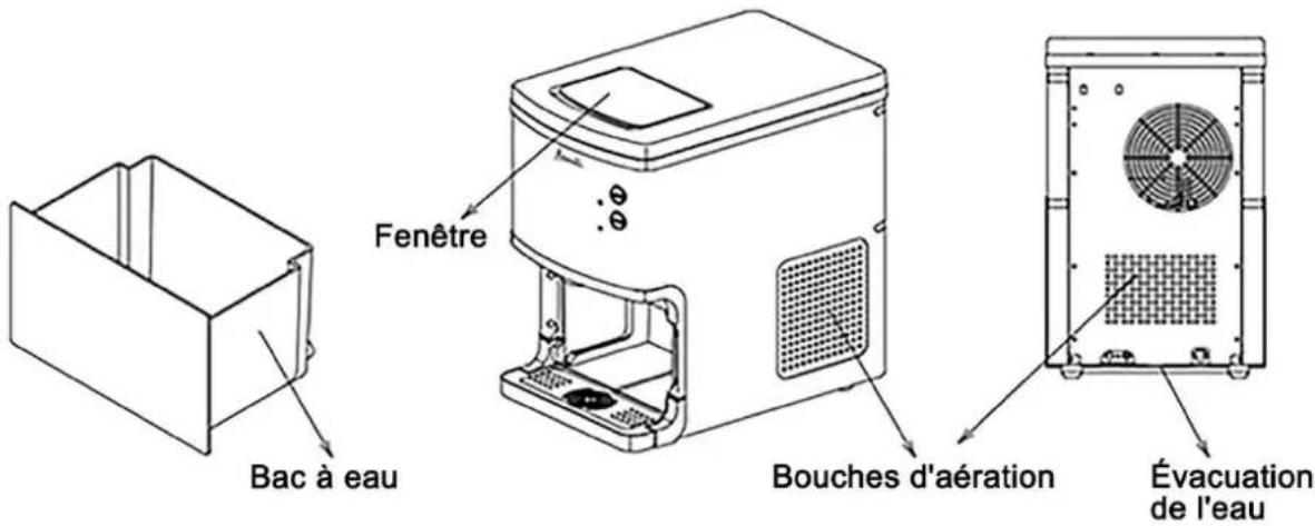 Avanti NIMD3314BS-IS - APPRENDRE À CONNAÎTRE VOTRE MACHINE À GLAÇONS - 1
