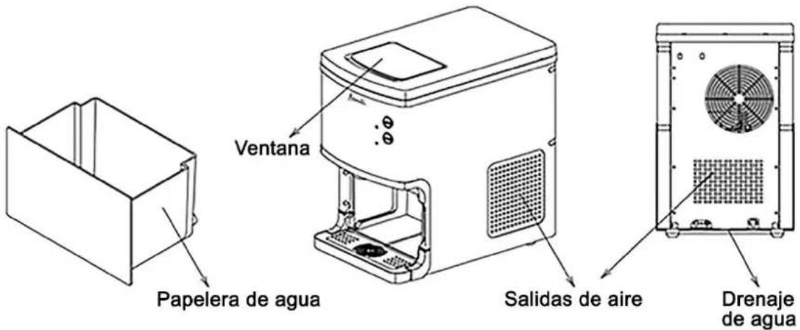 Avanti NIMD3314BS-IS - CONOCIENDO SU MÁQUINA DE HIELO - 1