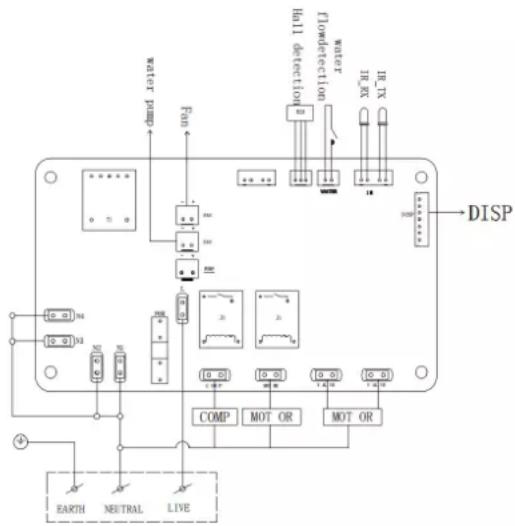 Avanti NIMD3314BS-IS - Panne électrique - 1