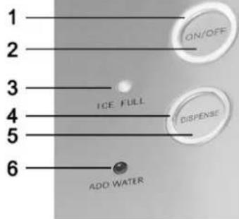 Avanti NIMD3314BS-IS - Características del panel de control - 1