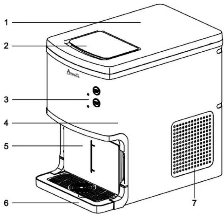 Avanti NIMD3314BS-IS - If you need service - 1