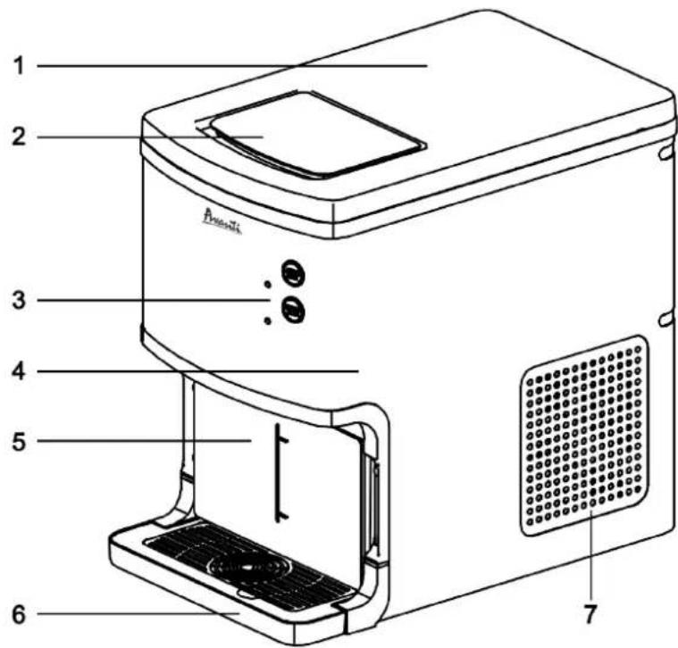 Avanti NIMD3314BS-IS - Si vous avez besoin d'un service - 1