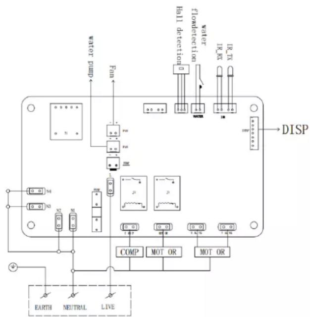 Avanti NIMD3314BS-IS - Power Failure - 1