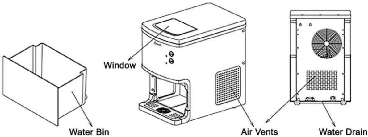 Avanti NIMD3314BS-IS - GETTING TO KNOW YOUR ICE MAKER - 1