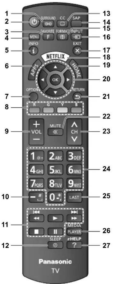 PANASONIC Viera TC-55CX650 - Télécommande - 1