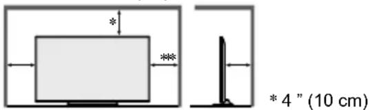 PANASONIC Viera TC-55CX650 - Ventilación segura - 1