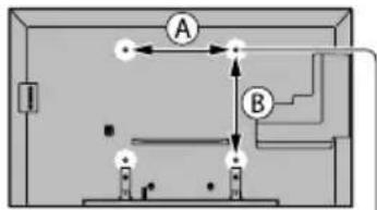 PANASONIC Viera TC-55CX650 - When using the wall-hanging bracket - 1