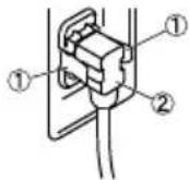 PANASONIC Viera TC-55CX650 - Cordon d'alimentation - 2