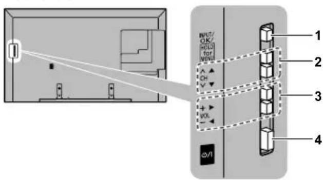 PANASONIC Viera TC-55CX650 - TV controls/indicators - 2