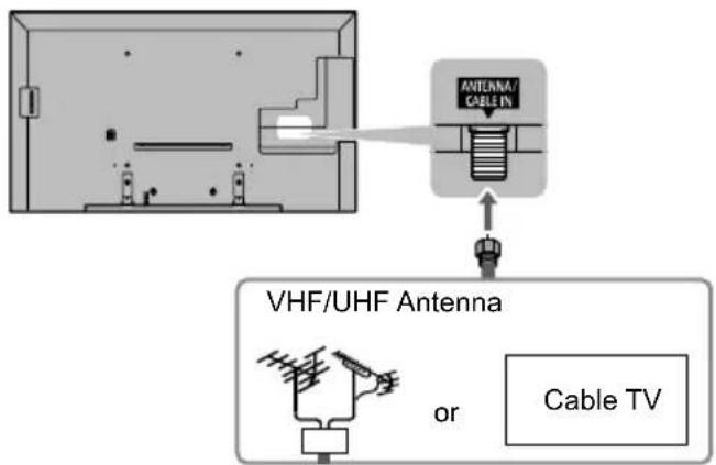 PANASONIC Viera TC-55CX650 - Power Cord - 3