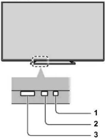 PANASONIC Viera TC-55CX800 - TV controls/indicators - 1