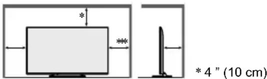 PANASONIC Viera TC-55CX800 - Secure Ventilation - 1