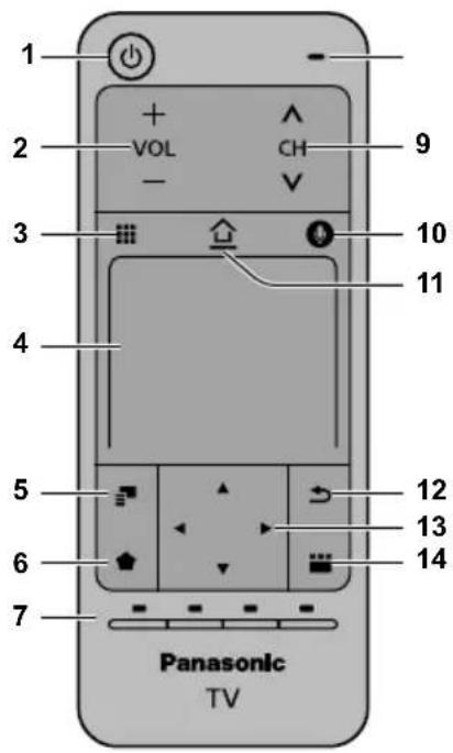 PANASONIC Viera TC-55CX800 - Controlador de panel táctil - 1
