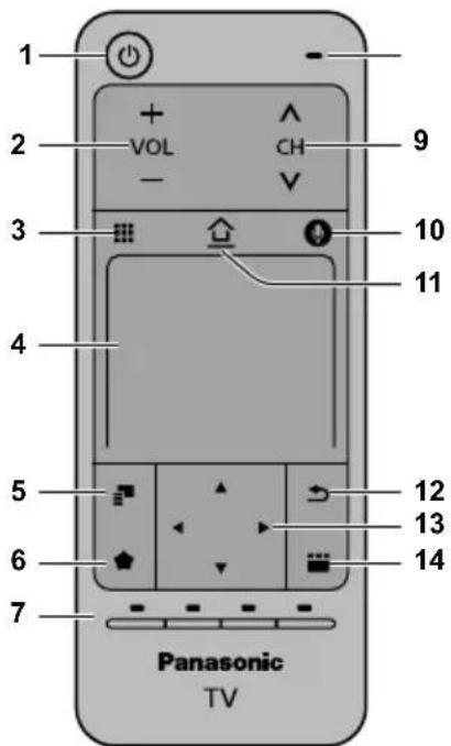 PANASONIC Viera TC-55CX800 - Touch Pad Controller - 1