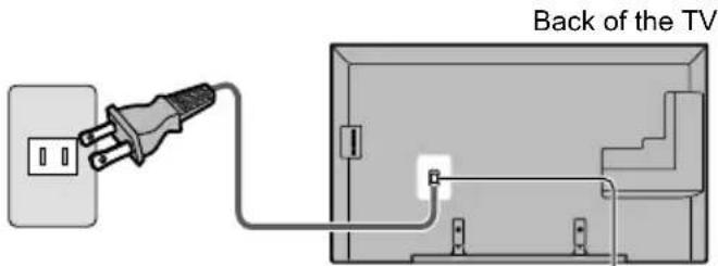 PANASONIC Viera TC-55CX800 - VHF/UHF Antenna - 1