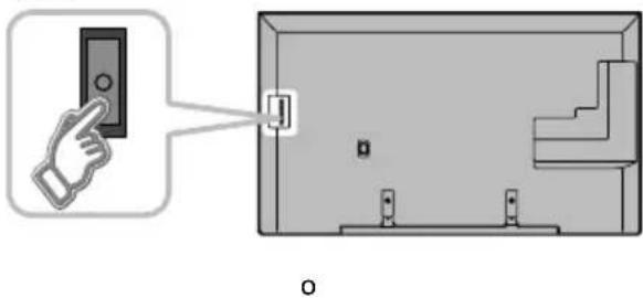 PANASONIC Viera TC-55CX800 - Encienda el televisor con el interruptor POWER - 1
