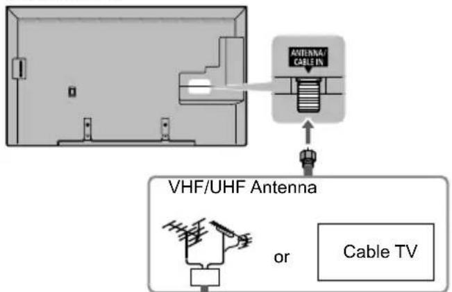 PANASONIC Viera TC-55CX800 - Power Cord - 3