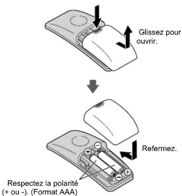 PANASONIC Viera TC-55CX800 - Mise en place des piles de la télécommande - 2