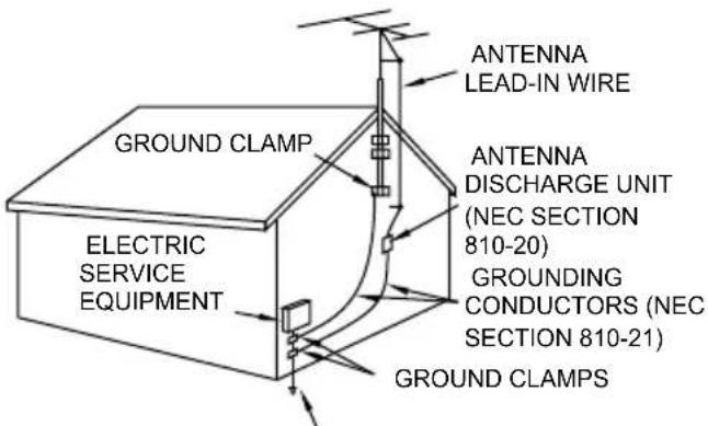 PANASONIC Viera TC-55CX800 - Important Safety Instructions (TV set) - 2
