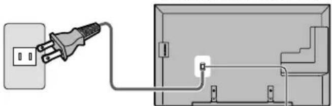 PANASONIC Viera TC-55CX800 - Raccordement du cordon d'alimentation - 1