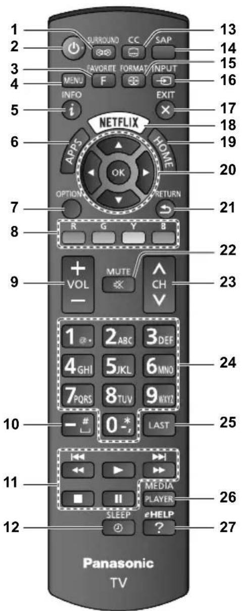 PANASONIC Viera TC-55CX800 - Télécommande - 1