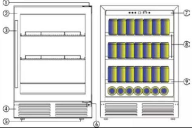 Avanti BCD50Z3S - Service Clients - 3