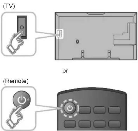 PANASONIC Viera TC-55CX850 - Turn the TV on with the POWER button - 1